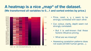 Download Lagu MRMCD2025 Patterns in Chaos: How Data Visualisation Helps To See the Invisible MP3 Download Lagu MRMCD2025 Patterns in Chaos: How Data Visualisation Helps To See the Invisible MP3