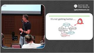 Secure by design - the secret weapon of high-performing organisations - Jeremy & Robert