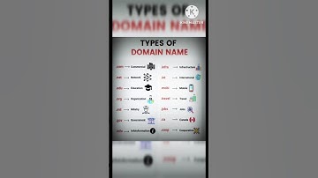 Don’t Buy a Domain Before Watching This! | #shorts @techssm-boy‎⁨ @TechnoGamerzOfficial⁩ #shortvideo