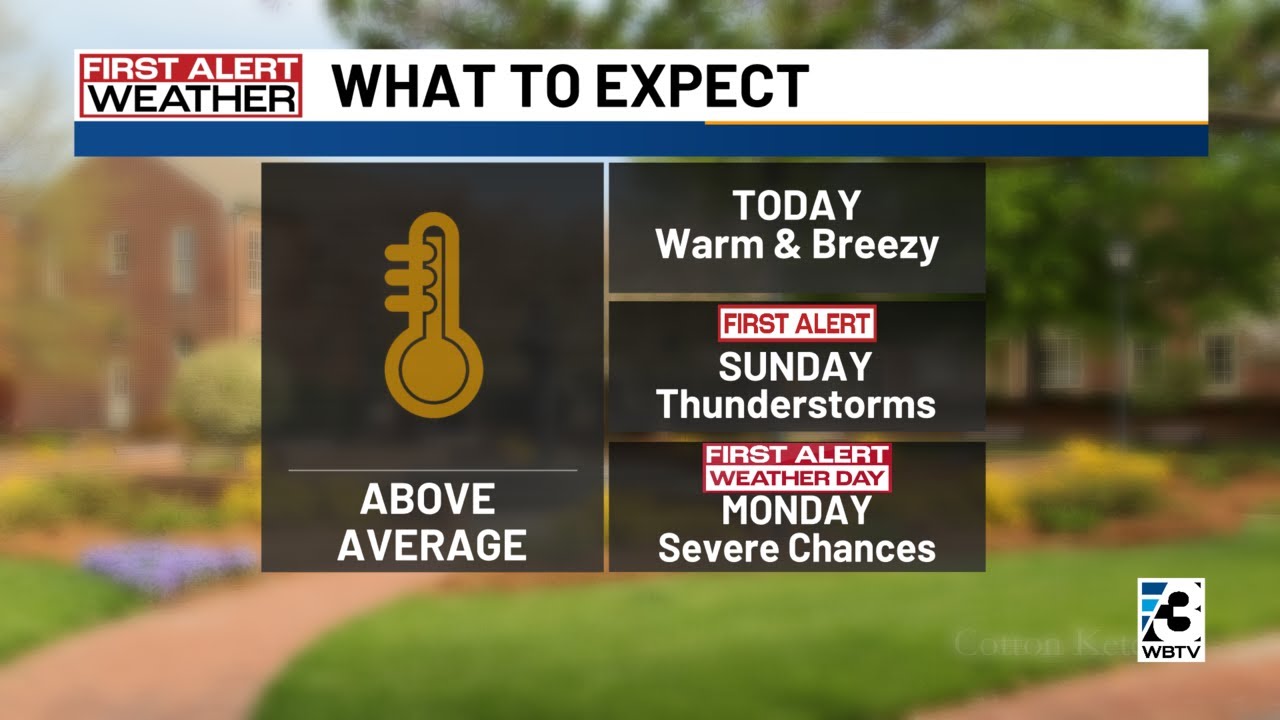 Severe storms possible Monday in the Carolinas: What to expect - YouTube