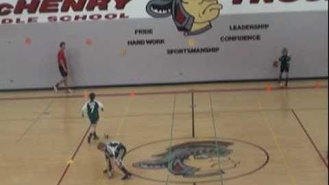 Skills First Video Library - 3-2-1 Passing