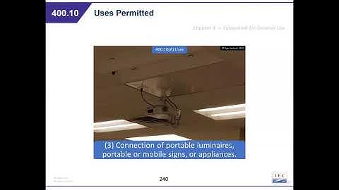 Lesson 420   Part 13   Article 400