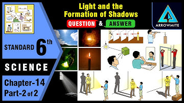 Light and Formation of Shadows | Std 6 | Science | Chapter 14 | Part 2/2 | Maharashtra Board