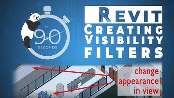REVIT TIPS: How to Create Visibility Filters  in 75 Seconds