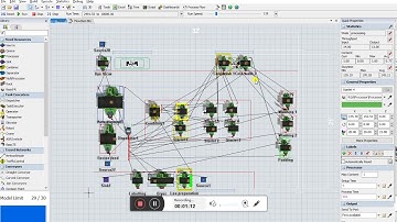With 2 operators 1 week