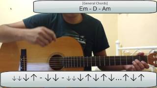 Video thumbnail of "How To Play Why The Cranberries On Acoustic Guitar EASY"