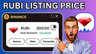 RUBI Airdrop 🚀 Listing Date CONFIRMED? Price Prediction That Could Shock You!