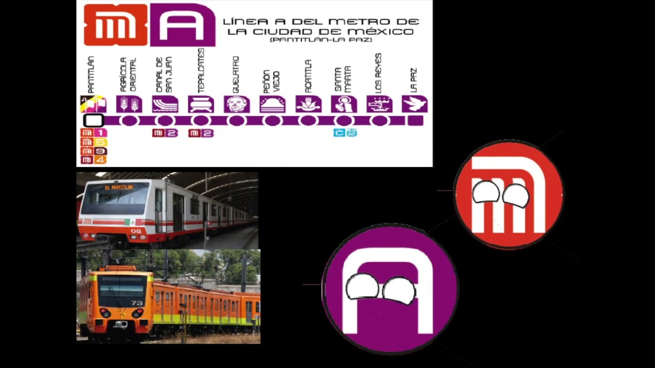Metro CDMX antesVS después versión  CountryBalls