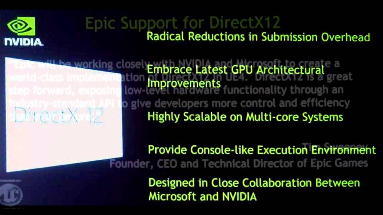 Directx 12 не поддерживается системой. Directx 12. microsoft directx 12. microsoft directx 12 dvd. microsoft.directx.direct3d ошибка batman city.