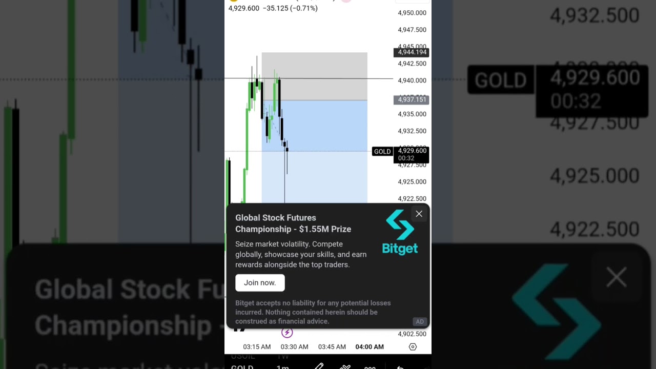 GOLD LIVE TRADE EXECUTION.