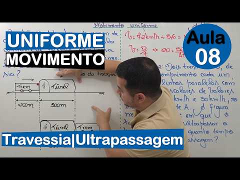CURSO DE MOVIMENTO UNIFORME | AULA 08 | CORPOS EXTENSOS