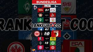 Bundesliga als Song 🎵⚽ | Alle Ergebnisse im Schnellformat!