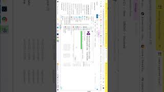 Oracle Virtual Box Installation | Microsoft Visual C++ 2019 Redistributable Error