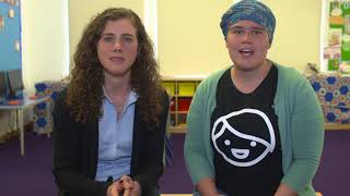3 2 The Student Driven Classroom