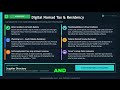 Become a Digital Nomad: Your Guide to Living Abroad #shorts