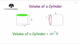 Volume of a Cylinder - Corbettmaths