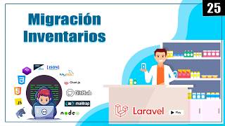 25 Módulo de Inventarios en Laravel Control de Stock, Precios y Ubicaciones 📊📦Sistema de Farmacia