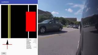 Demonstration of Vehicle Lane Departure Warning using Precise GPS