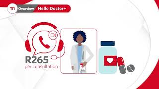Momentum Hello Doctor Overview - 2024
