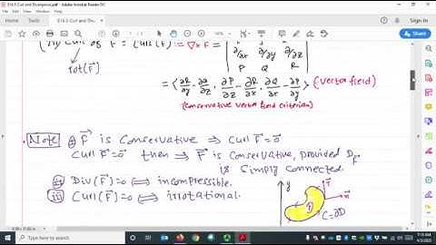$16.5: Curl and Divergence | Calculus 3 Lecture – Dr. Dahal