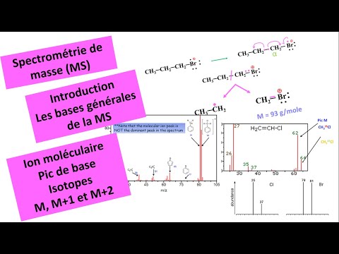 Vidéo: Qu'est-ce qu'un spectre de masse en chimie ?