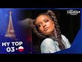 Junior Eurovision 2021 | My Top 3 (New: 🇵🇱)