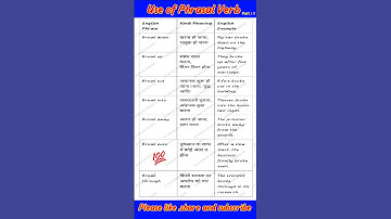 phrasal Verb(Break) #hkenglishedushine #phrasalverbs #englishspeaking #spokenenglish