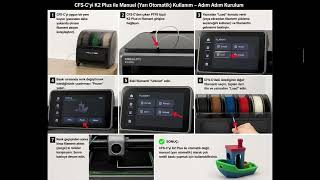 Creality k2 plus cfs-c uyumluluğu #crealityk2plus