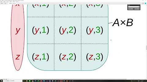 20220509 Multiple Input Multiple Output Techniques for Wireless Communications (Part 2)