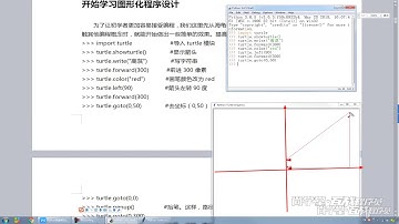 python 初级 007 海龟绘图 坐标系问题 画笔各种方法