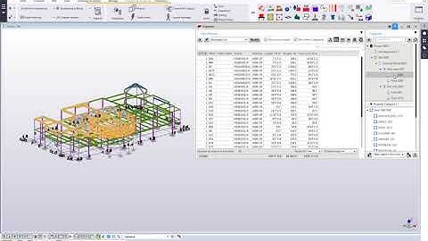 Organizer   Model Checking