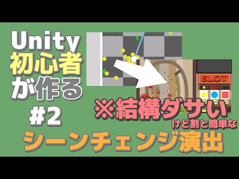 シーン切り替え作った【解説】