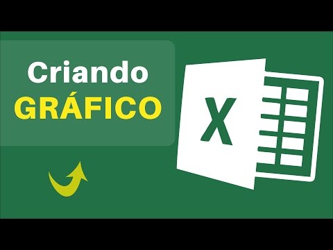 Como Fazer GRÁFICO