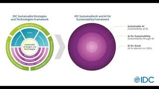 [deep research] "Strategic $1.2 Billion Plan for 50 Gigawatts AI Power Capacity by 2027: A