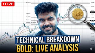 LIVE Trading GOLD through SMC| Trading Forex Live | FX Live