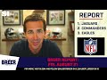 Inside 3 NFL Training Camps: Eagles, Jaguars, Commanders