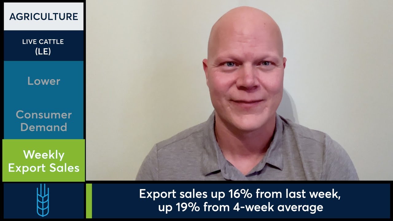 Broad risk asset sell-off raises consumer demand concerns: Live Cattle futures fall. 4/3/25