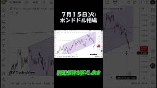 7月15日ポンドドル最新予想切り抜き【海外FX投資】 #shorts