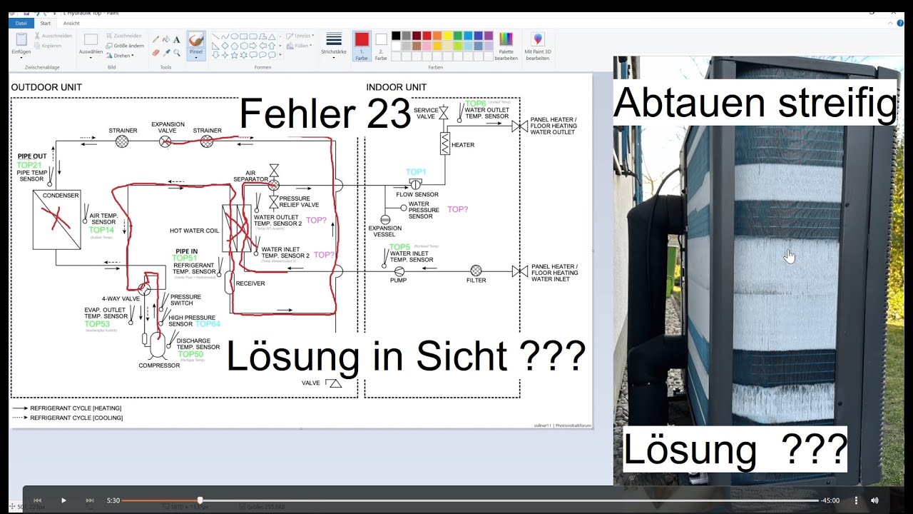 Fehler H23 der Panasonic L Wärmepumpe Analyse und Lösungsfindung 