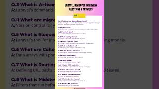 Laravel Developer Interview Questions & Answers (Short & Simple)