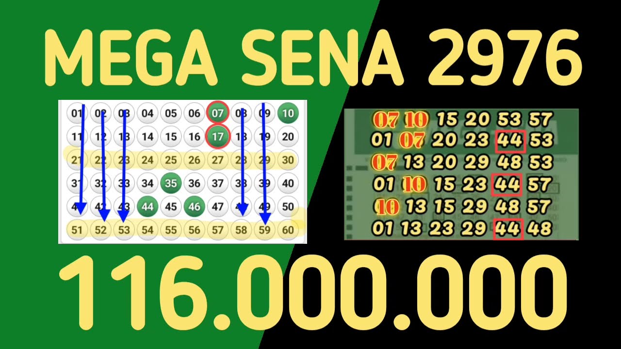 Mega Sena 2976 116.000.000,00 dicas e análises 