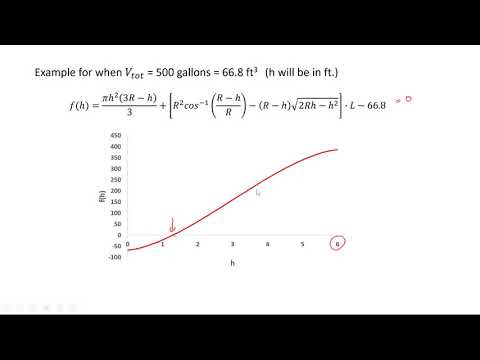 43 Implementing a live solution of the bisecion method to solve a case study