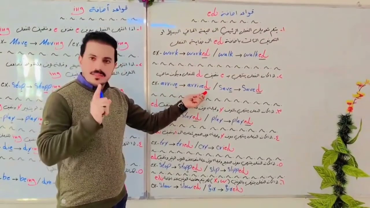 قواعد إضافة ed للفعل 