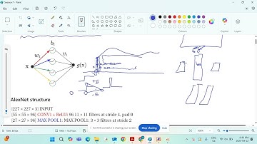 Part 12: AlexNet, ResNet, Transfer Learning, Data Augmentation
