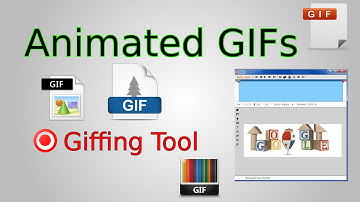 How to Make an Animated GIF with Giffing Tool
