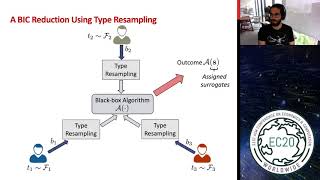 EC'20: Bernoulli Factories and Black-Box Reductions in Mechanism Design