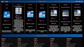 Onondaga County/Syracuse NY - LIVE Fire EMS Police Scanner