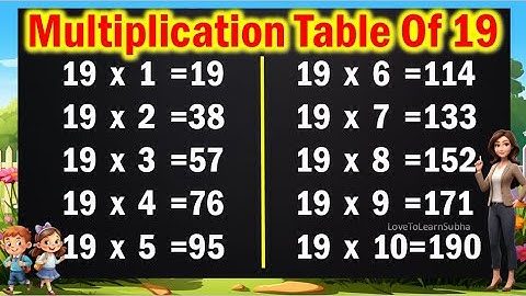 Table of 19|Learn Multiplication Table of 19|19 Table/Maths Tables/Multiplication Tables/Maths Table