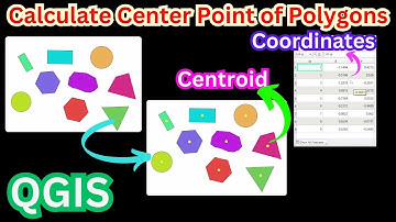 Create Centroid Points and Calculate Coordinates in QGIS | Step-by-Step Tutorial