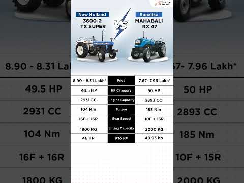 New Holland VS Sonalika ; 50 HP Tractor Comparison 2025